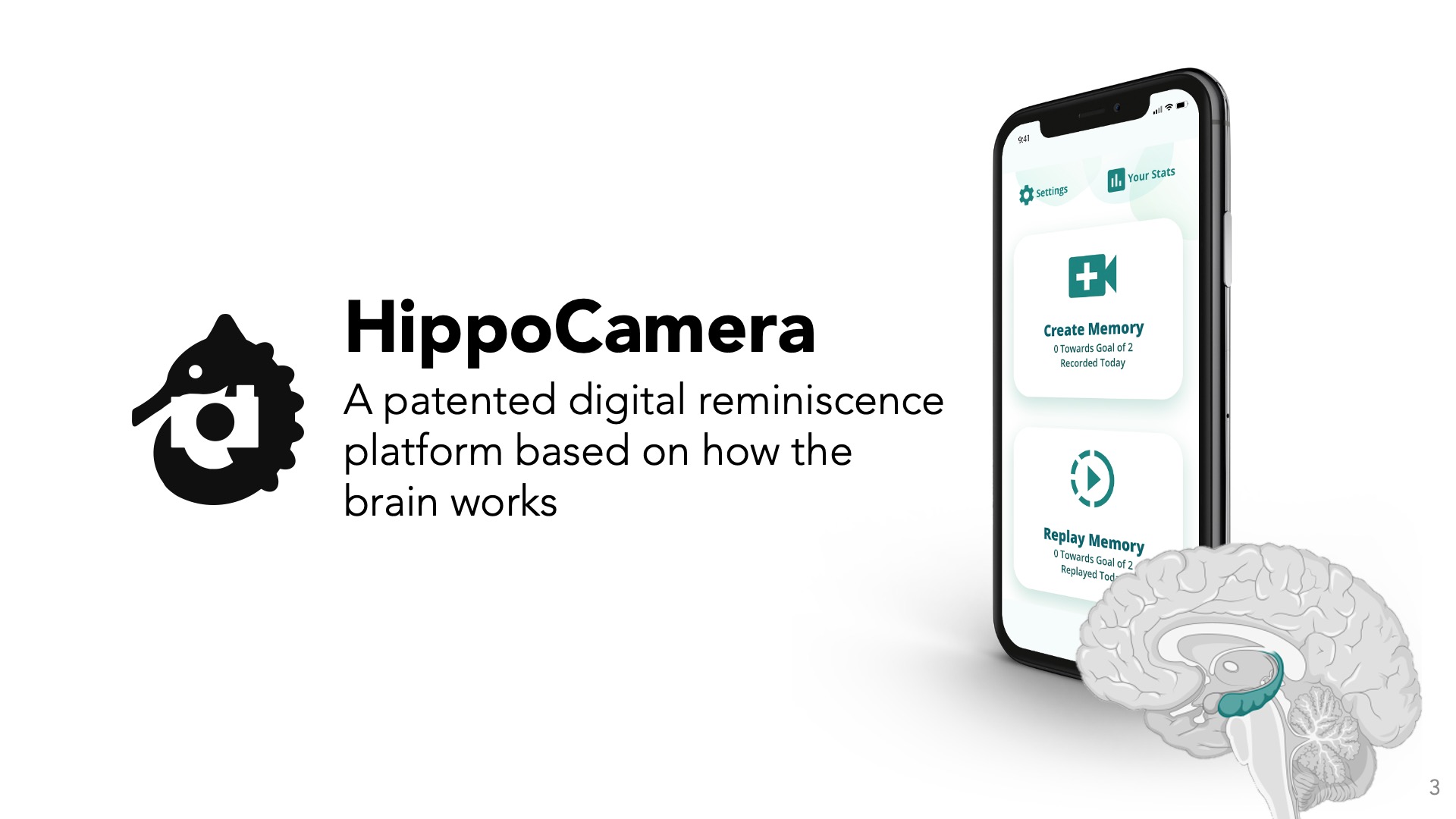 HippoCameraApp